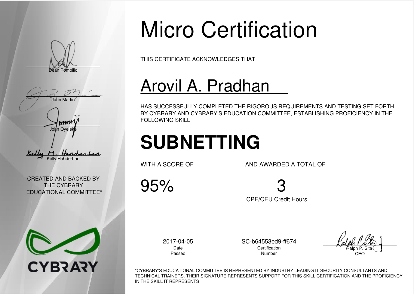 Cybrary Subnetting Micro-Cetificate