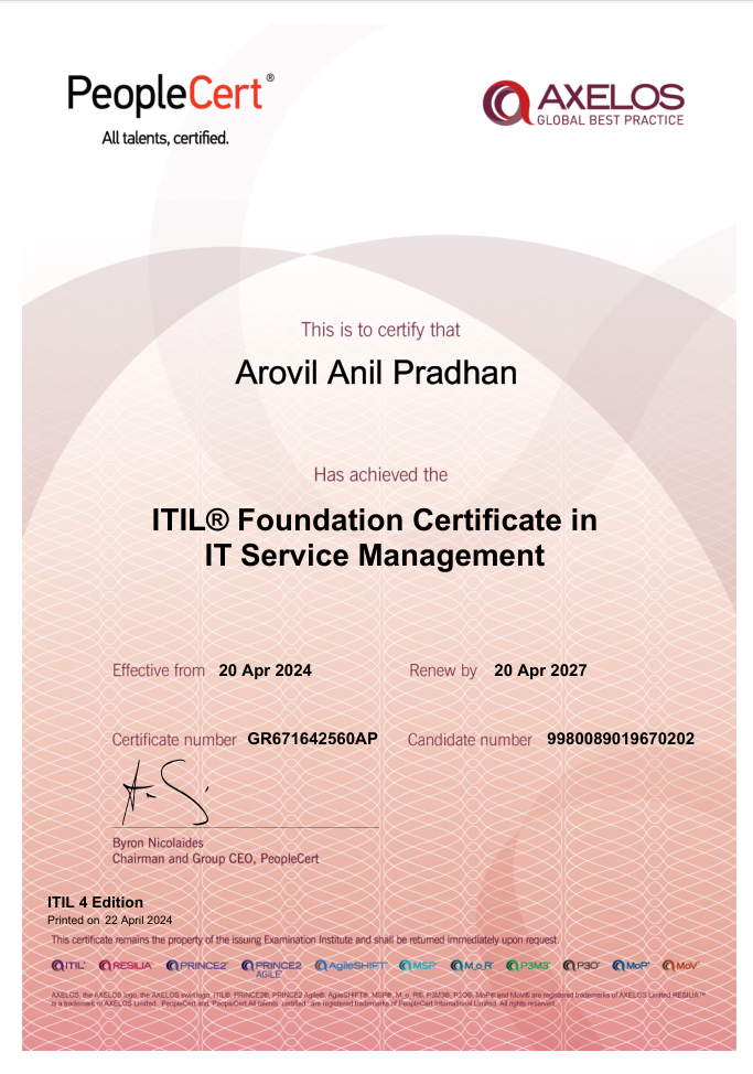 ITIL-4 ITSM